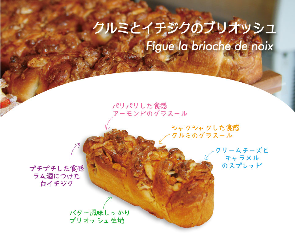 クルミとイチジクのブリオッシュ